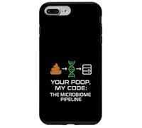 Testeur de microbiome, selles de santé intestinale, échantillon de déjections scientifiques de Coque pour iPhone 7 Plus/8 Plus