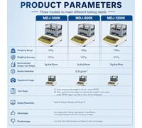 Testeur de pureté d'argent et d'or de qualité Laboratoire | Analyseur de pureté de l'or, testeur électronique de pureté de l'or avec écran LCD, for laboratoire, bijouterie(MDJ-300K)
