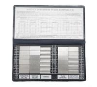 - Testeur de rugosité de surface, échantillon de comparaison de rugosité extérieure BloFor Ra 0,05-12,5 mm, un ensemble de 30 échantillons