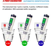 testeur multiparamètre combiné professionnel 5 en 1 PH/EC/TDS/Salinité/Thermomètre Testeur numérique multifonctions Testeur de qualité de l'eau