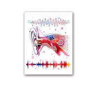 Teweakt Système d'oreille Anatomie médicale Mur Art Toile Peinture Affiches Imprime Audition binaurale Audio Vague Clinique médecin Bureau Chambre décor(20x25cm No Frame)