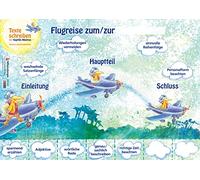 Texte schreiben mit Kapitän Albatros - Poster DIN A1