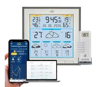 TFA 35.8105 TFA.me ID-08 Station météo sans fil avec symboles météorologiques, indice UV, quantité de pluie, vitesse du vent, direction du vent (anthracite avec piles)