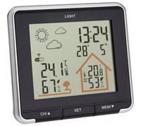 TFA Dostmann LIFE 35.1153.01 Station météo radiopilotée Prévisions