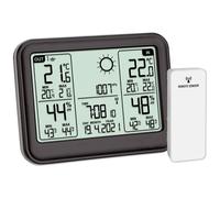 TFA Dostmann MEMO 35.1141.01 Station météo radiopilotée Prévisions