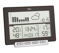 TFA Dostmann Meteo Sens 35.1139.01 Station météo radiopilotée Prévisions