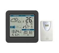 TFA Dostmann Sky 35.1152.01 Station météo radiopilotée Prévisions météorologiques 2 jours Nombre de capteurs max. 1 pc(s)