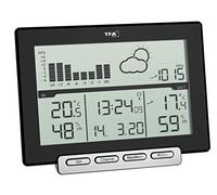 TFA Dostmann Meteo Sens 35.1139.01 Station météo radiopilotée Prévisions météorologiques 12 à