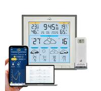 TFA Dostmann Station météo sans fil TFA.me ID-08, 35.8105, prévisions météo profi par wetter.com 5 jours, portail en ligne, capteur ext. sans fil inclus, valeurs max-min, fonction d'alerte, blanc