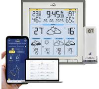 TFA Dostmann TFA.me ID-08 35.8105.10 Station météo connectée Prévisions météorologiques 5 jours Nombre de capteurs max. 50 pc(s)