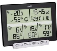 TFA-Dostmann Transmetteur de température MULTI-SENS Outdoor 0