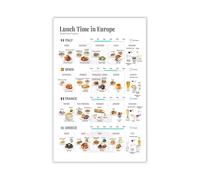 TFHISTRZGV European Meal Time Guide Poster Lunch Time in Europe Map Sunday Festive Food Chart Kitchen Wall-Art Home Dining Decor(Framed,08X12inch(20X30cm))