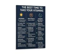 TFHISTRZGV Health Infographic Poster Vitamin and Supplement Timing Guide Chart Reference for Vitamin Lovers Home Decor Canvas Wall-Art(Framed,08X12inch(20X30cm))