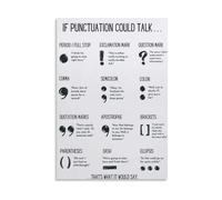 TFHISTRZGV Punctuation Poster English Classroom Decor High School Grammar Wall-Art Educational Print for Teachers Home School Study Room(Unframed,12X18inch(30X45cm))