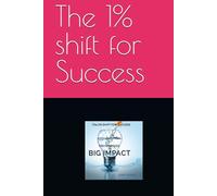The 1% Shift for Success: Tiny Changes, Big Impact
