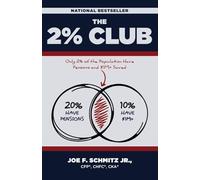 The 2% Club: Only 2% of the Population Have Pensions and $1M+ Saved