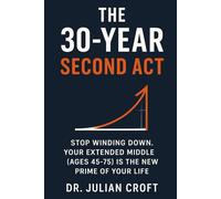 The 30-Year Second Act: Stop Winding Down. Your Extended Middle (Ages 45-75) is the New Prime of Your Life.
