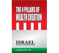 The 4 Pillars Of Wealth Creation (Success And Wealth Mindset)