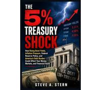 The 5% Treasury Shock: How Rising Bond Yields, Inflation Pressure, Federal Reserve Policy, and America’s Debt Burden Could Affect Your Money, Markets, and Financial Future