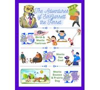 The Adventures of Sir Garrett the Ferret