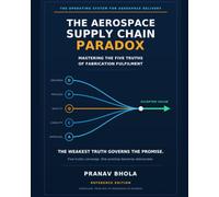 The Aerospace Supply Chain Paradox: Mastering the Five Truths of Fabrication Fulfilment