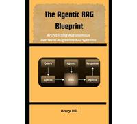 The Agentic RAG Blueprint: Architecting Autonomous Retrieval-Augmented AI Systems