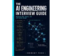 The AI Engineering Interview Guide: Mastering RAG, Agents, and LLM System Design