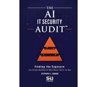 The AI IT Security Audit™: Finding the Exposure the Green Dashboard Was Never Built to See