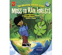 The Amazing Journey From Moss To Rain Forests