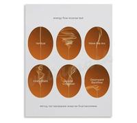 The Art of Incense Burning Poster Creating Atmosphere and Calm Canvas Art Print for Mindfulness Practice or Home Decor(Unframed,08x12inch(20x30cm))