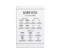 The Art of Knife Work Poster - Master Culinary Cuts, Decorative Yet Informational Wall Chart for Kitchen, Dining Area or Culinary Studio(Unframed,12x18inch(30x45cm))