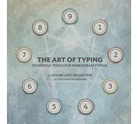 The Art Of Typing: Powerful Tools For Enneagram Typing