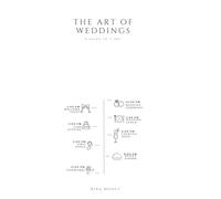 The Art of Weddings: A Guide to "I Do"
