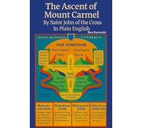 The Ascent of Mount Carmel By Saint John of the Cross In Plain English