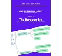 The Baroque Era: Style, Genre, and Expression in European Music, 1600-1750