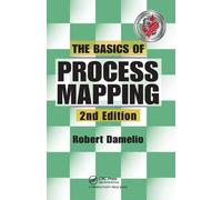 The Basics Of Process Mapping