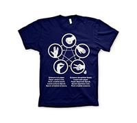 The Big Bang Theory - T-Shirt Sheldons Rock-Paper-Scissors-Lizard Game 2XL - Hybris - Bleu Navy