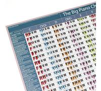 The BIG Piano Chords Poster - Tableau d'accords pour piano et clavier | Apprendre les accords de piano | Impression de référence d'accords pour pianistes, chanteurs, auteurs-compositeurs et