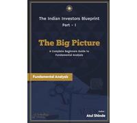 The Big Picture: What Fundamental Analysis Really Is - and Why It Is the Only Way to Build Real Wealth in Indian Equities