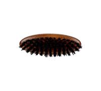 The Bluebeards Revenge Barbe Voyage Synthétique Brosse