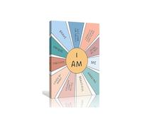 The Boundary Setter Poster I Am Statements for Healthy Relationships Office Room Decor Self Respect Wall-Art(Unframed,08x12inch(20x30cm))