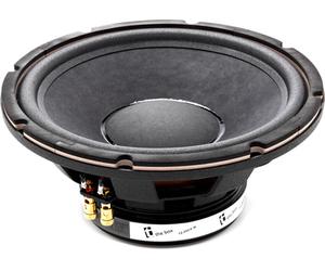 the box the box Speaker 12-280/8-W