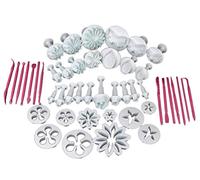 The Butterfly Effect