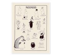 The characters of the Moomins Poster 13 x 18 cm Beige Tableaux Décoration murale