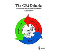 The Cim Debacle