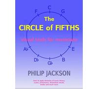 The Circle of Fifths: visual tools for musicians