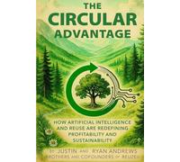 The Circular Advantage: How Artificial Intelligence and Reuse Are Redefining Profitability and Sustainability