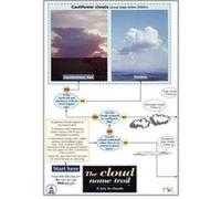 The Cloud Name Trail: A Key to Clouds Bill Boo (Auteur)