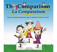 The comparison : anton's awesome adventures