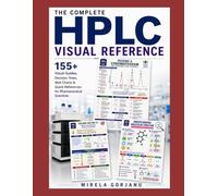 The Complete HPLC Visual Reference: 155+ Visual Guides for Method Development, Validation, Troubleshooting, System Suitability, Pharmaceutical Analysis, and Quality Control